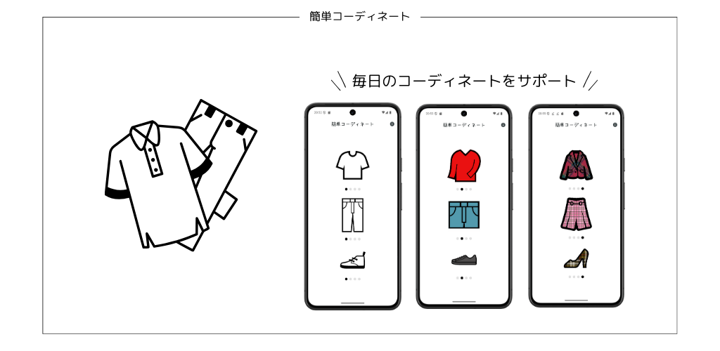 簡単コーディネートアプリのスクリーンショット